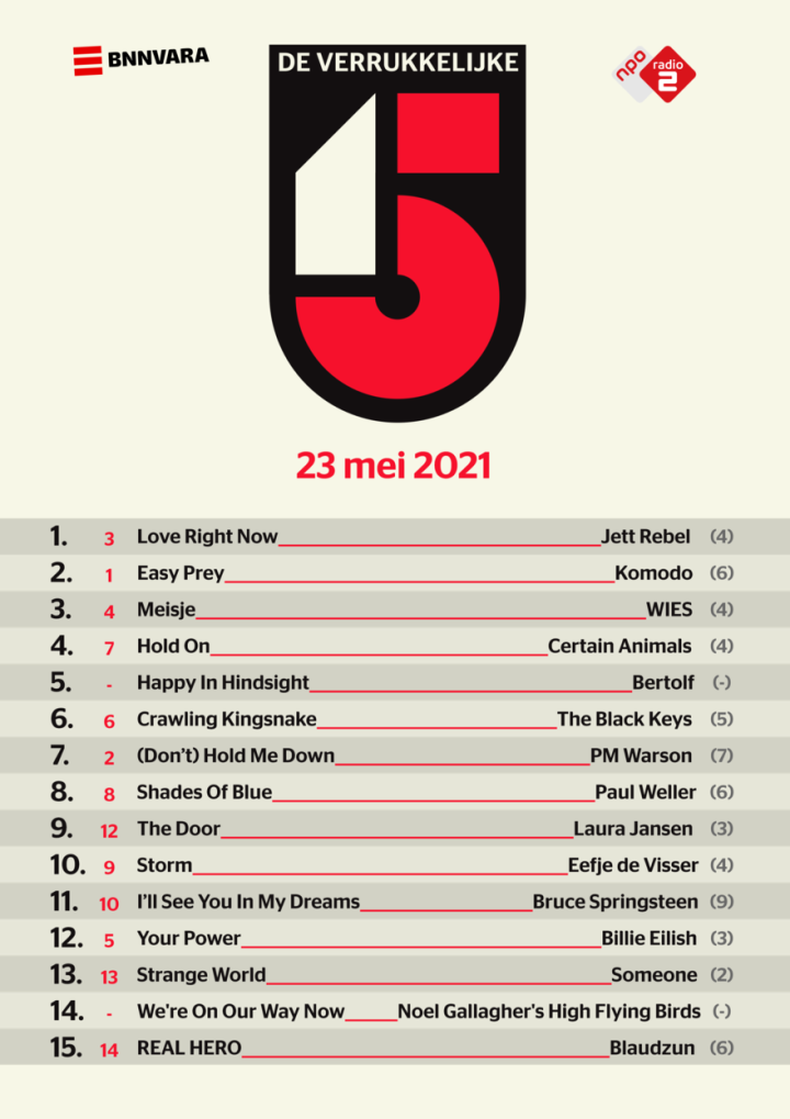 De Verrukkelijke 15 van 23 mei 2021, gepubliceerd op de NPO Radio 2-website