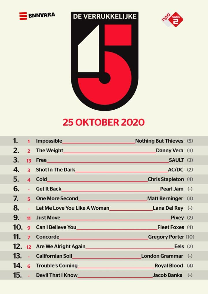 De Verrukkelijke 15 van 25 oktober 2020, gepubliceerd op de NPO Radio 2-website