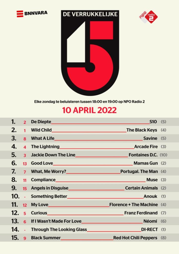 De Verrukkelijke 15 van 10 april 2022, gepubliceerd op de NPO Radio 2-website