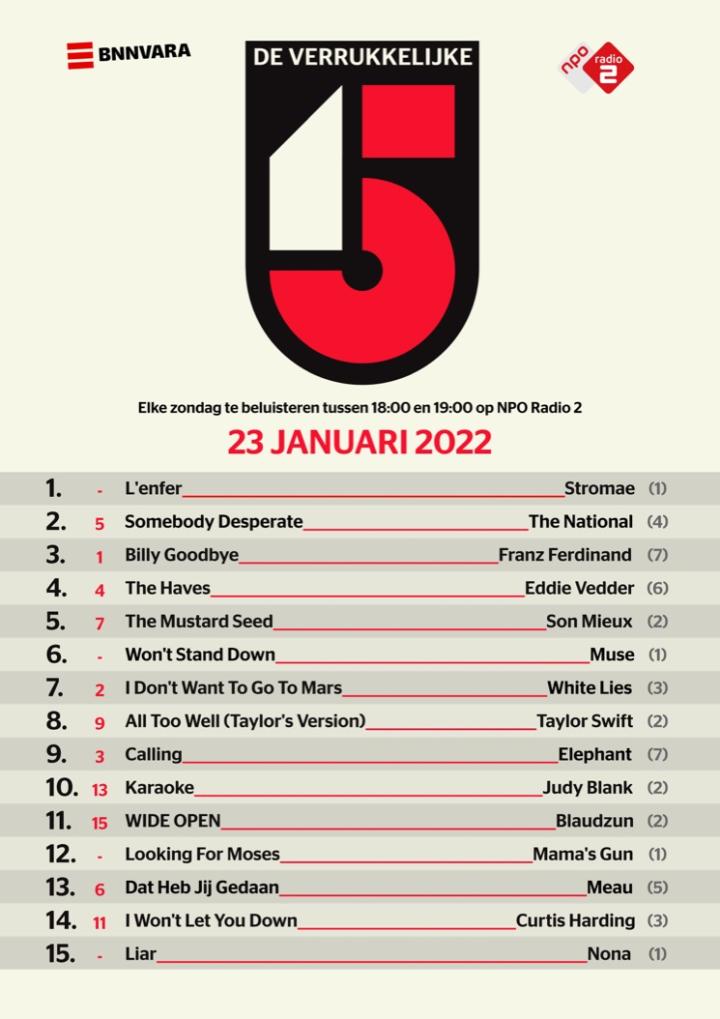 De Verrukkelijke 15 van 23 januari 2022, gepubliceerd op de NPO Radio 2-website