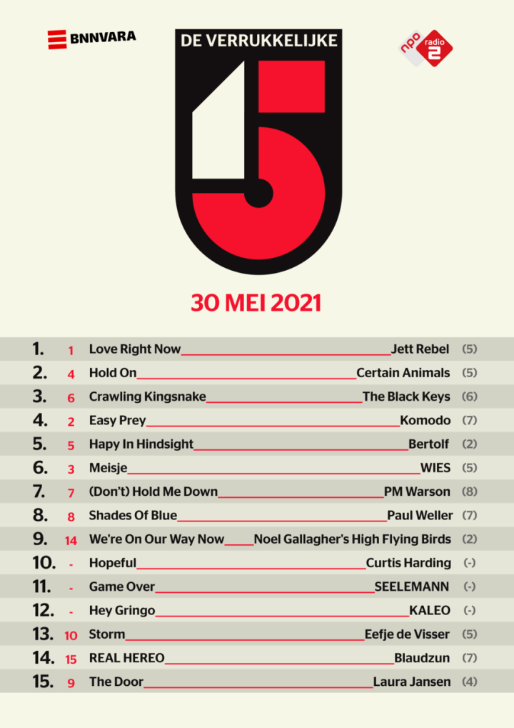 De Verrukkelijke 15 van 30 mei 2021, gepubliceerd op de NPO Radio 2-website