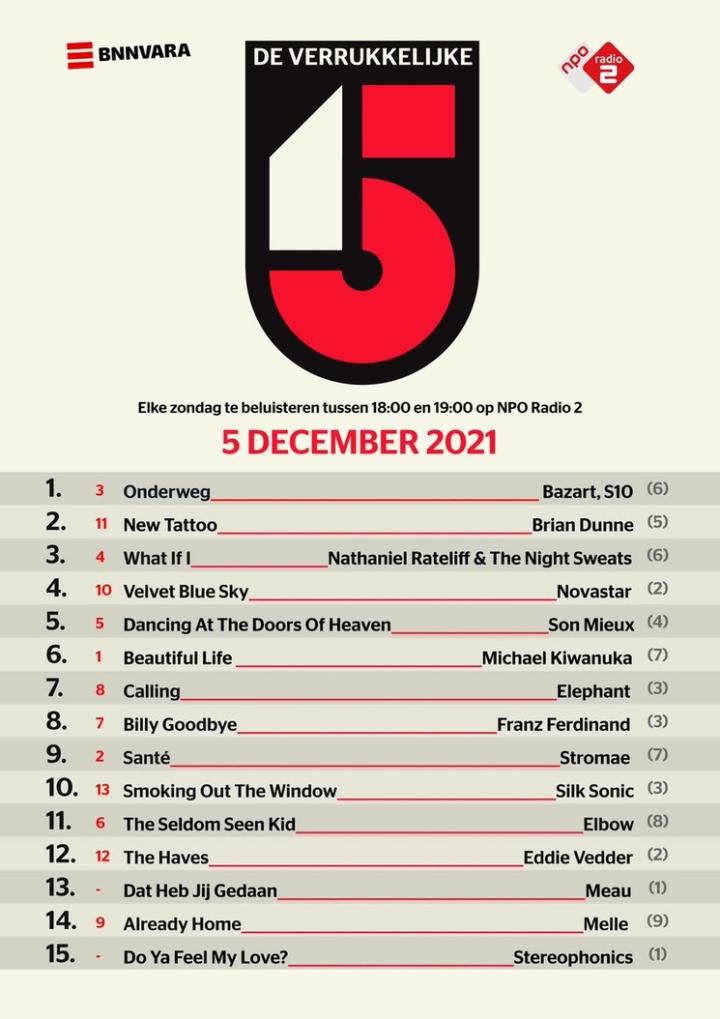 De Verrukkelijke 15 van 5 december 2021, gepubliceerd op de NPO Radio 2-website