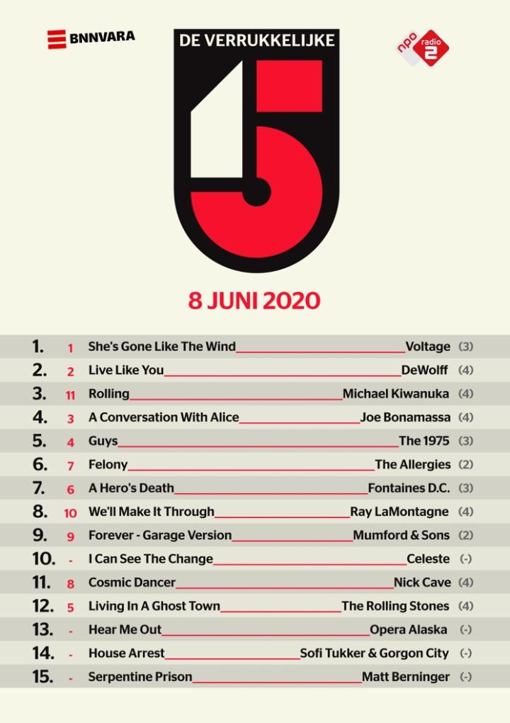 De Verrukkelijke 15 van 8 juni 2020, gepubliceerd op de NPO Radio 2-website