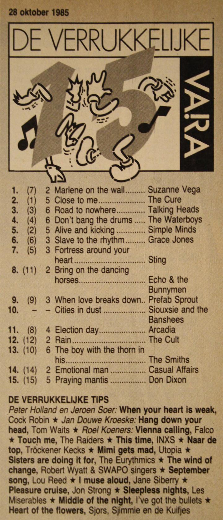 De Verrukkelijke 85 van 29 oktober 1985