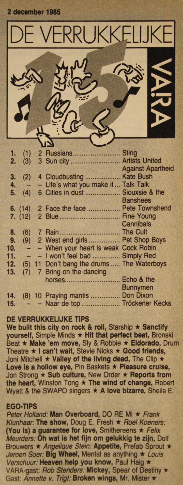 De Verrukkelijke 85 van 3 december 1985, afgedrukt in de VARA-gids