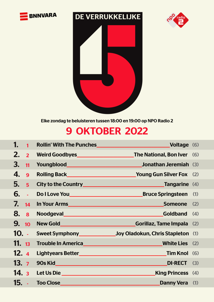 De Verrukkelijke 15 van 9 oktober 2022, gepubliceerd op de NPO Radio 2-website