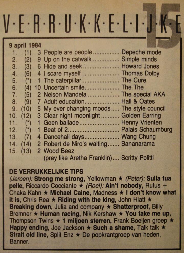 De Verrukkelijke 15 van 10april 1984