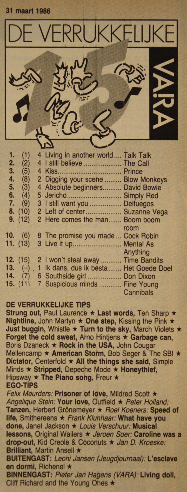 De Verrukkelijke 85 van 1 april 1986