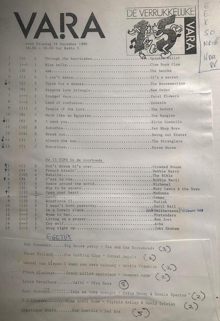 De Verrukkelijke 85 van 16 december 1986 uit het VARA-archief