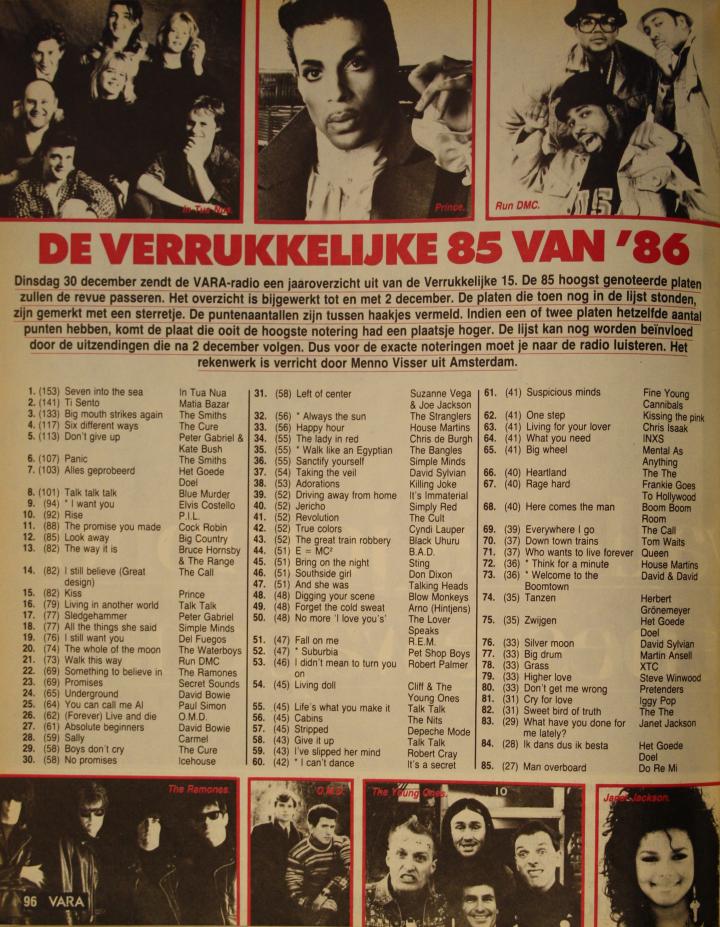 De Verrukkelijke 85 van ’86 – 30 december 1986, afgedrukt in de VARA-gids