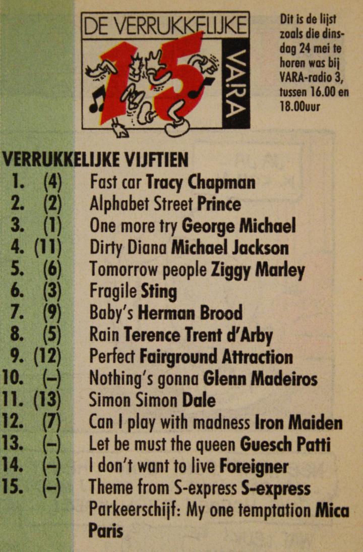 De Verrukkelijke 15 van 24 mei 1988, afgedrukt in de VARA-gids