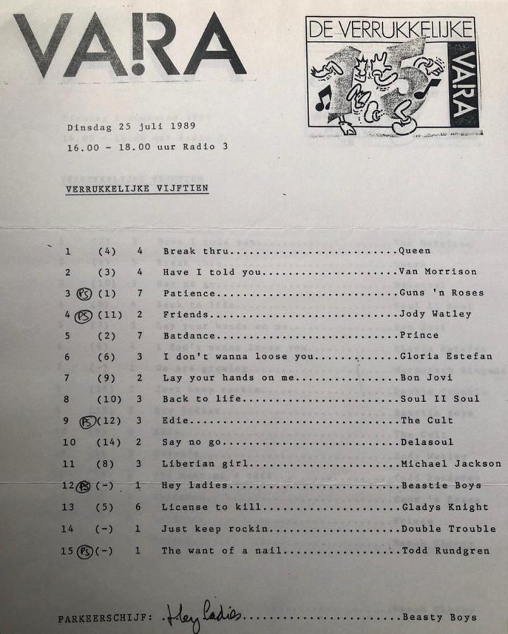 De Verrukkelijke 15 van 25 juli 1989, uitgetypt in het VARA-archief