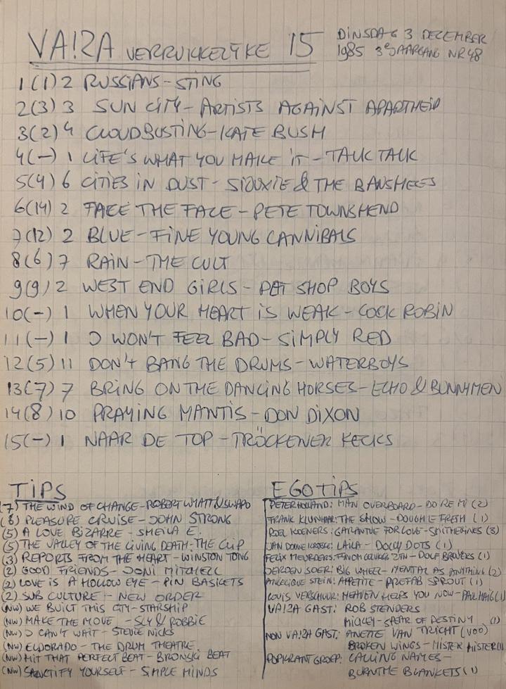 De Verrukkelijke 15 van 3 december 1985, opgetekend door Menno Visser
