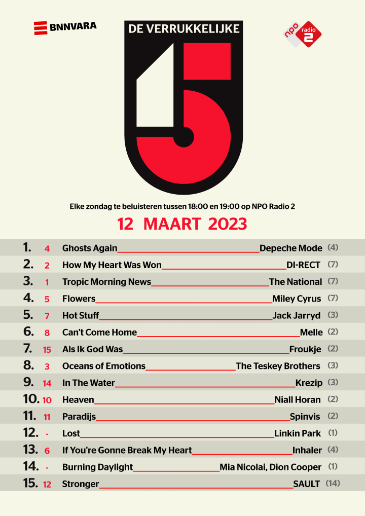 De Verrukkelijke 15 van 12 maart 2023, gepubliceerd op de NPO Radio 2-website