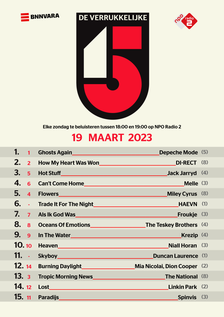 De Verrukkelijke 15 van 19 maart 2023, gepubliceerd op de NPO Radio 2-website